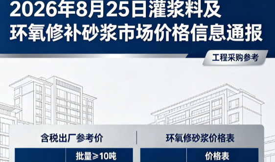 剑川2026年8月25日灌浆料及环氧修补砂浆市场价格信息通报